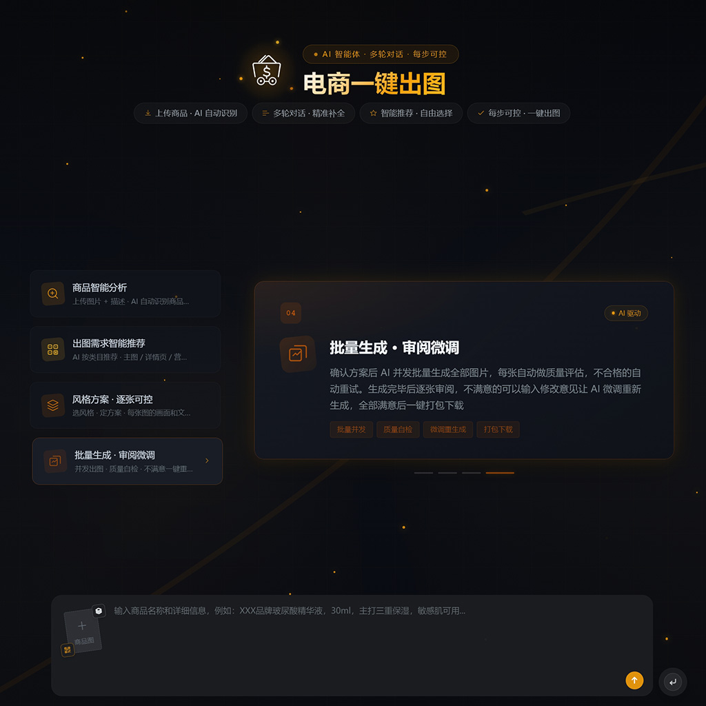 方版素材示例：AI绘图风格参考